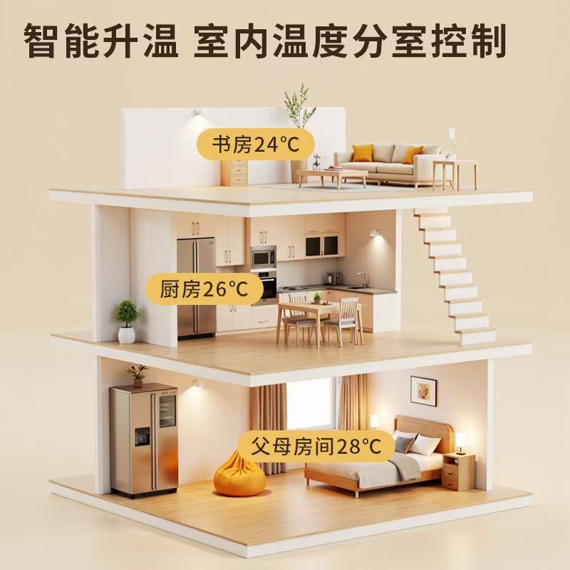 江安县 石墨烯电地暖公司哪家好？户型适配方案指南